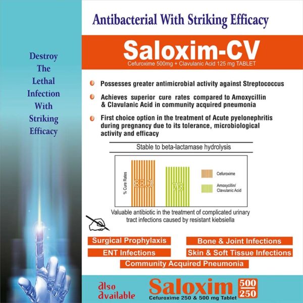 SALOXIM CV