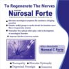 Nurosal Forte INJECTION