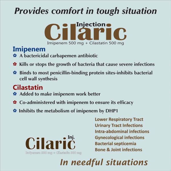 Imipenem Cilastatin Injection