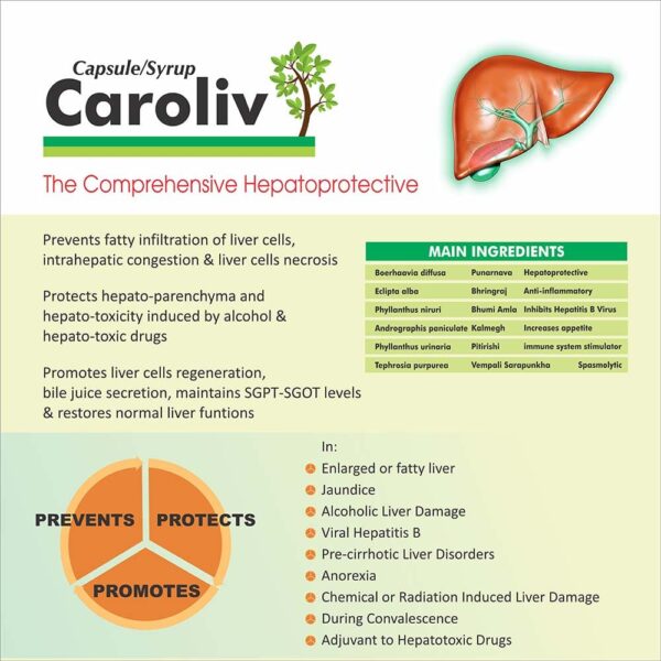 Caroliv Capsule Syrup