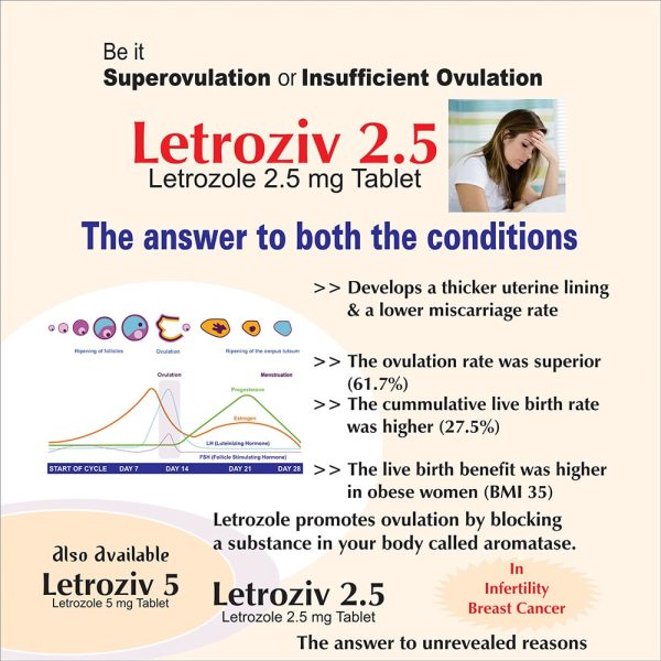 Letrozole Tablet